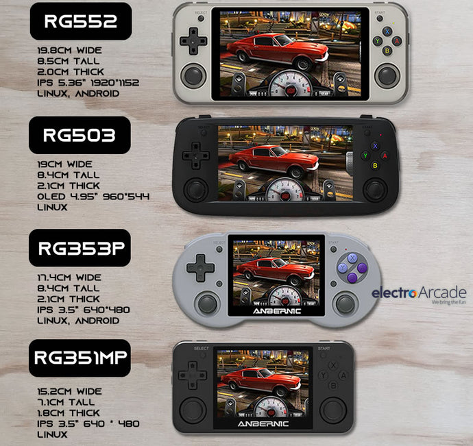 Anbernic handheld gaming consoles size comparison