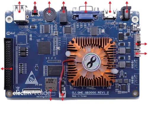 pandoras-box-9d-gb3000-motherboard