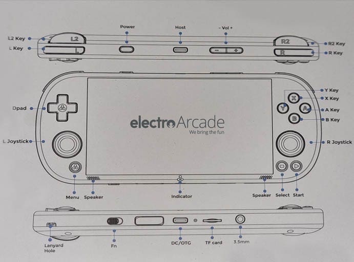 TRIMUI Smart PRO & PRO-S Handheld Console CrossMix OS Guide 2 trimui smart pro