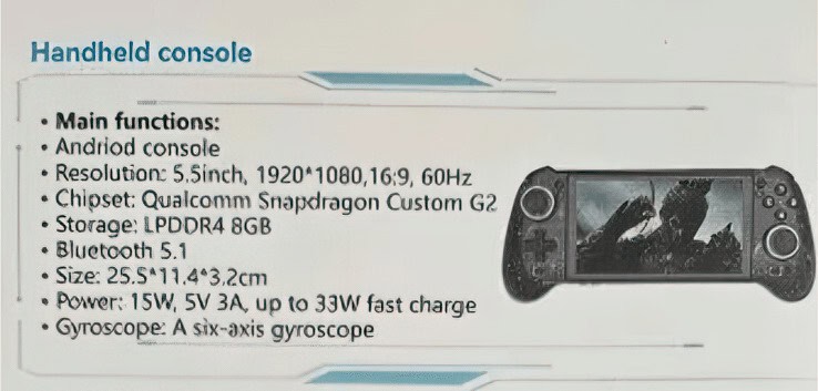 Anbernic Unveils RG 557 - Next Gen AAA, PS2, Wii capable Handheld Gaming Device for Australian Market 6 RG557 CES