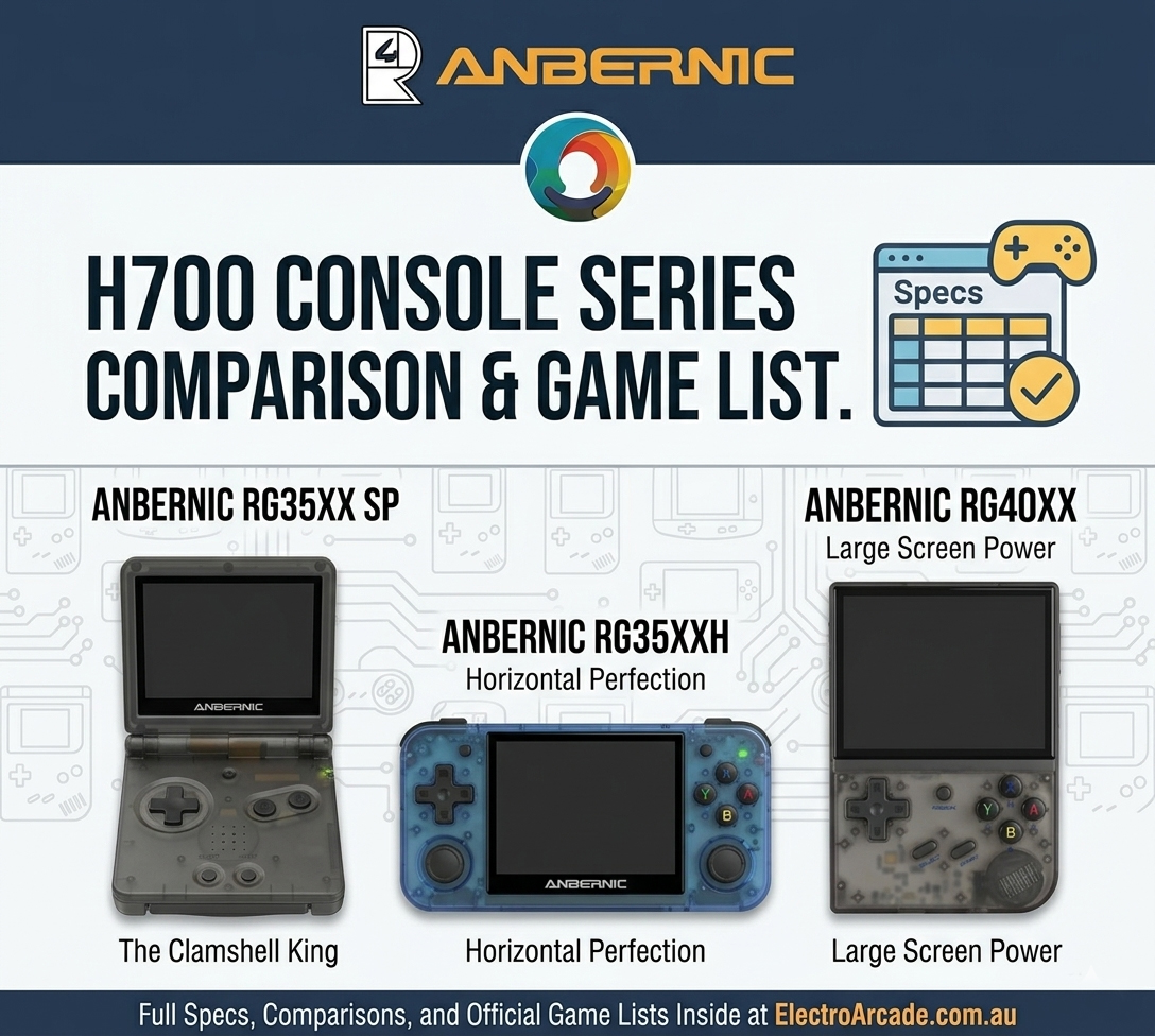 anbernic games h700 console series comparison