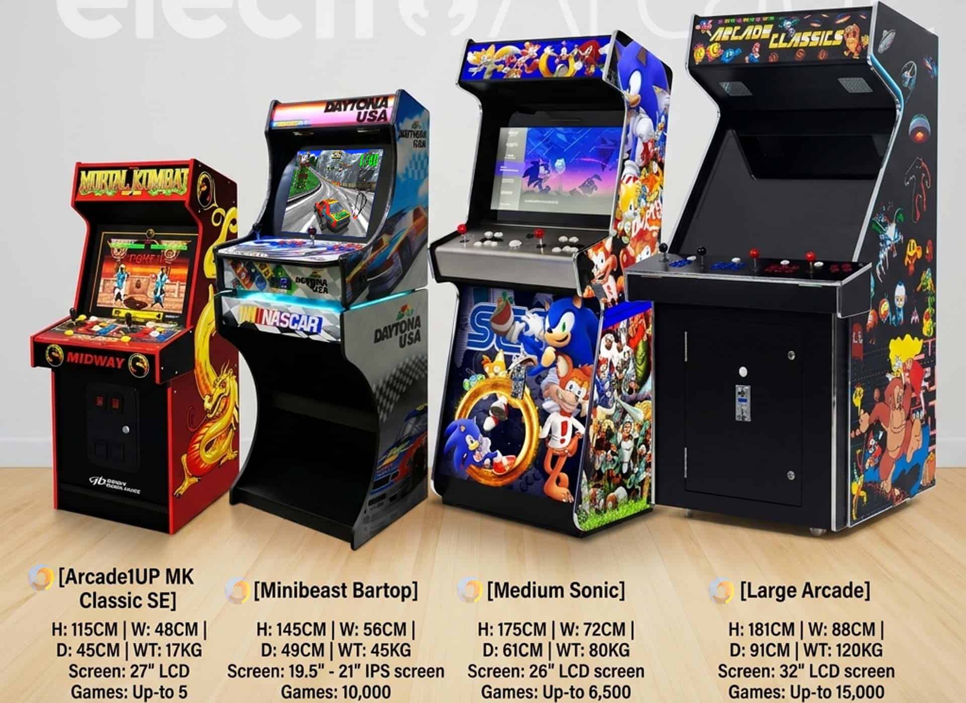 Bartop vs. Full-Size Arcade Machines: Which ones right for you ...